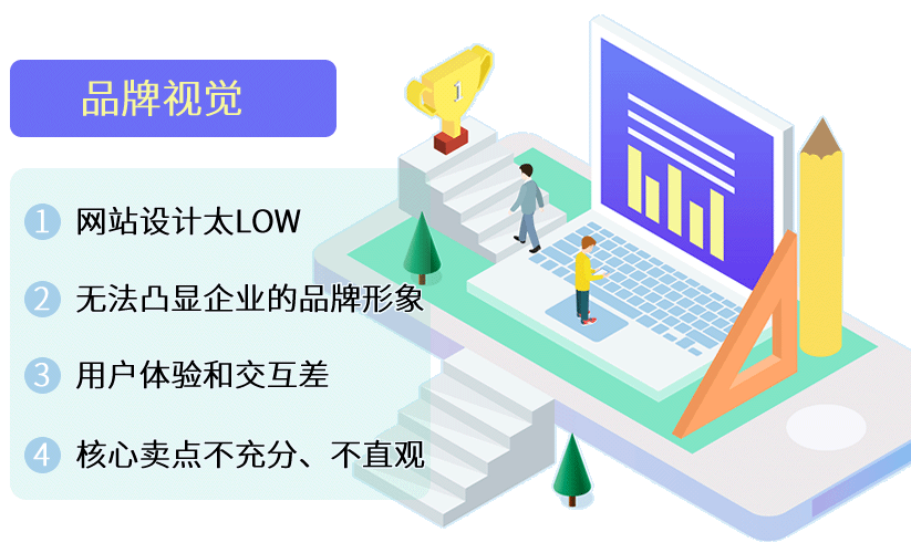大关托管网站
